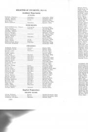 Bacone_College_Annual_Catalog_1917-1918_Minnie_Tiger_Mary_Tiger_Euchee_48