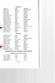 Bacone_College_Bulletin_Annual_Catalogue_1933-1934_Emma_Simms_Junior_Simms_Euchee_65