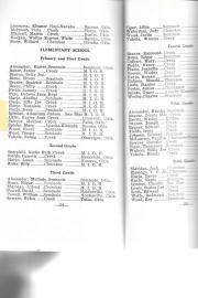 Bacone_College_Bulletin_Annual_Catalogue_1938-1939_1939-1940_Adoniram_Judson_Iglesias_San_Blas_70