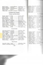 Bacone_College_Bulletin_Annual_Catalogue_1938-1939_1939-1940_Adoniram_Judson_Iglesias_San_Blas_II_69