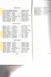 Bacone_College_Bulletin_Annual_Catalogue_1938-1939_1939-1940_John_Wesley_Brown_Arthur_Clinton_Euchee_Claudio_Iglesias_San_Blas_73