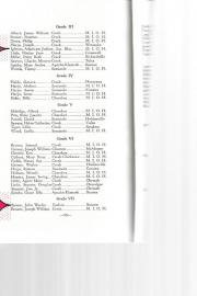 Bacone_College_Bulletin_Annual_Catalogue_1941-1942_Adaniram_Judson_Iglesias_San_Blas_John_Wesley_Brown_Euchee_80