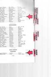 Bacone_College_Bulletin_Annual_Catalogue_1941-1942_Beula_Vanderhoop_Wampanoag_Gay_Head_Matthew_Bigpond_Euchee_82