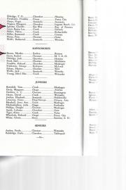 Bacone_College_Bulletin_Annual_Catalogue_1941-1942_Claudio_Iglesias_San_Blas_Martha_Brown_Euchee_83