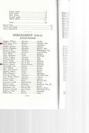 Bacone_College_Bulletin_Annual_Catalogue_1941-1942_Irene_Balderrama_Mexican_Charles_Harris_Euchee_86