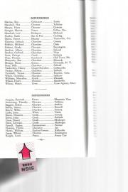 Bacone_College_Bulletin_Annual_Catalogue_1941-1942_Thomas_Shay_Penobscot_William_Harris_Euchee_89