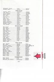 Bacone_College_Catalog_1924-1925_Lizzie_Staley_Euchee_100