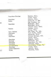 Bacone_College_Catalogue_1954-55_Chickahominy_Mattaponi_Wampanoag_San_Blas-3_109