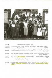 Bacone_Class_of_1957_Wesley_Adams_Upper_Mattaponi_Barbara_Holmes_Chickahominy_Carol_Johnston_Murphy_Reed_MOWA_Choctaw_39