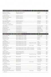 Bacone_College_Commencement_May_4_2013_Reginald_Leon_Evans_Jr._Lumbee_115