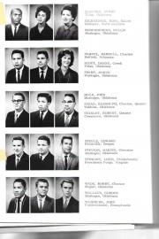 Bacone_Warrior_1963_Rosa_Richardson_Haliwa_Saponi_Louis_Stewart_Chickahominy_397