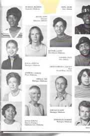 Bacone_Warrior_1973_John_Rivers_MOWA_Choctaw_1_450