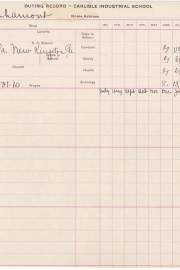 Carlisle_Robert_Tahamont_Abenaki_3_Page_20_Image_0001_124