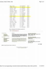 Carlisle_Student_and_Tribe_Lists_Records_listed_by_Barbara_Landis__Page_12_142