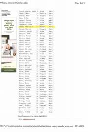 Carlisle_Student_and_Tribe_Lists_Records_listed_by_Barbara_Landis__Page_27_157