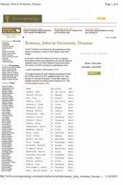 Carlisle_Student_and_Tribe_Lists_Records_listed_by_Barbara_Landis__Page_28_158