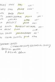 Carlisle_Student_and_Tribe_Lists_Records_listed_by_Barbara_Landis__Page_32_162