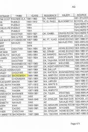 Chilocco_Student_List_1884-1980_Clarissa_James_Snohomish_27