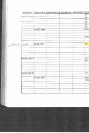 Chilocco_Student_List_1884-1980_Don_Wild_Cat_Euchee_Blood_Quantum_29