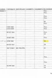 Chilocco_Student_List_1884-1980_Duane_Olive_Henry_Snohomish_Blood_Quantum_31