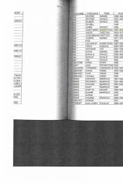Chilocco_Student_List_1884-1980_Janet_Marie_Tom_Shasta_34