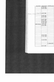 Chilocco_Student_List_1884-1980_Janet_Marie_Tom_Shasta_Blood_Quantum_33