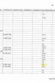 Chilocco_Student_List_1884-1980_Kathleen_Hill_Snohomish_Blood_Quantum_37