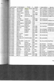 Chilocco_Student_List_1884-1980_Kathryn_Williams_Skagit_39