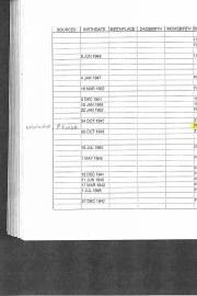 Chilocco_Student_List_1884-1980_Phoebe_Watashe_Euchee_Blood_Quantum_40