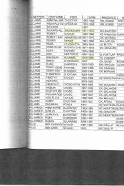 Chilocco_Student_List_1884-1980_Richard_Williams_Snohomish_Roger_Williams_Skagit_Sherman_Williams_Alabama_43