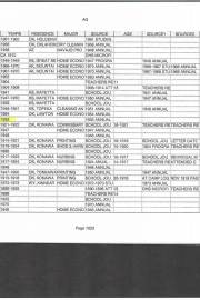 Chilocco_Student_Lists_1884-1980_Yaqui_Odell_Wannassay_47