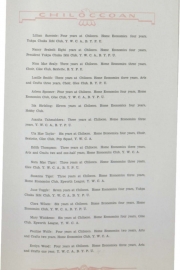 Chiloccan-1938_Page_31_Image_0001